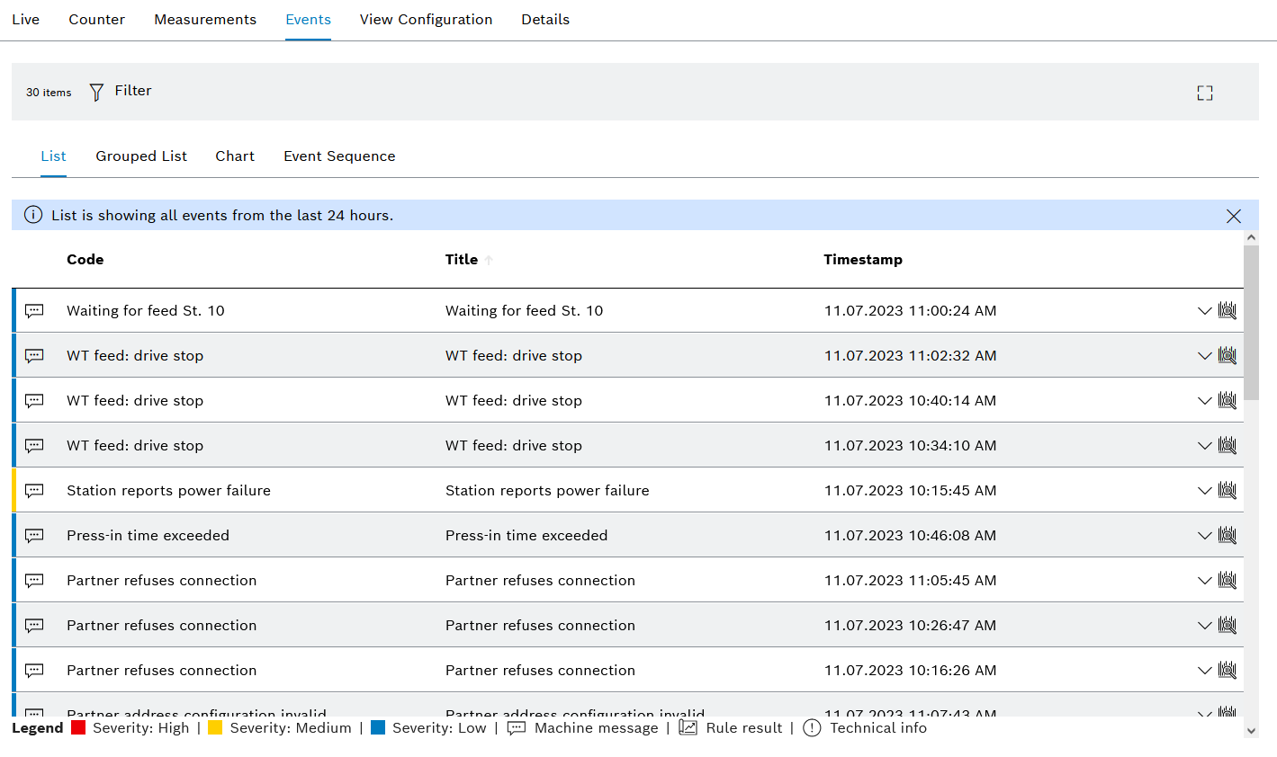 cm_event_list_view_2023_02