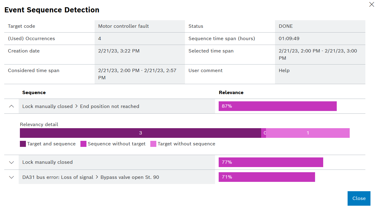 cm_event_sequence_detection_2023_01