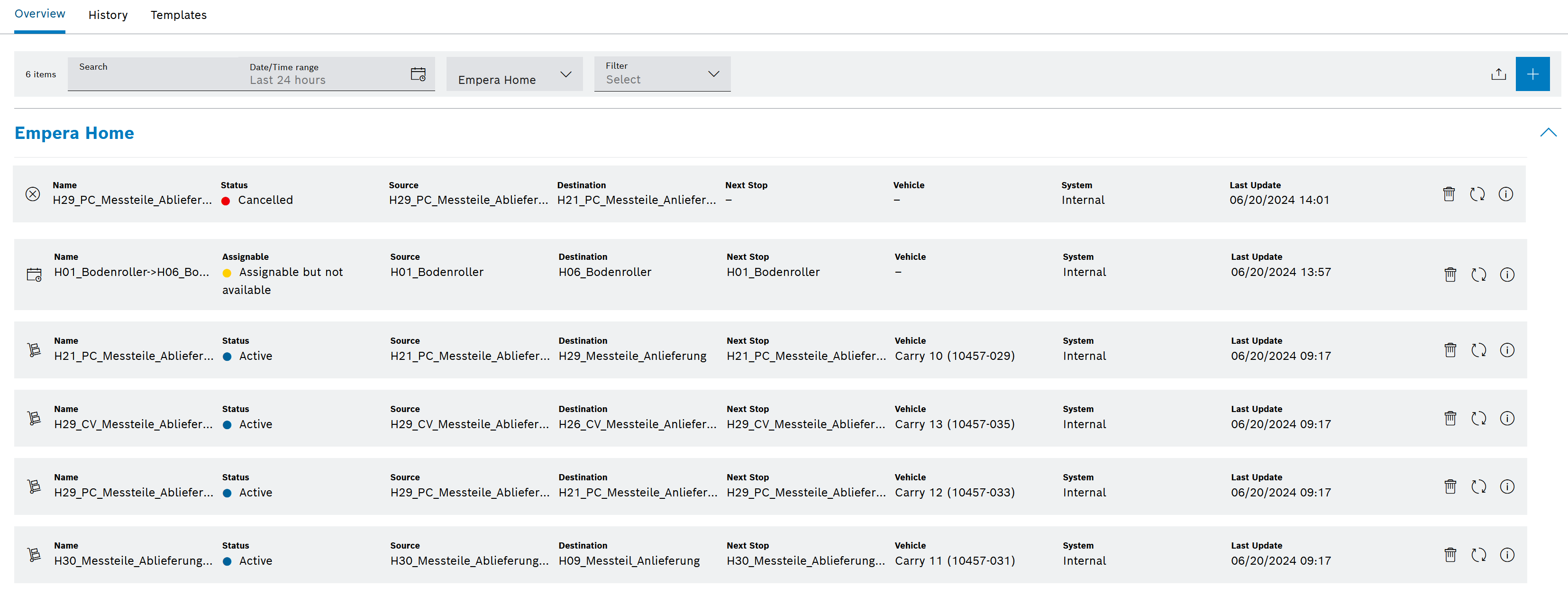 agv_jobs_overview