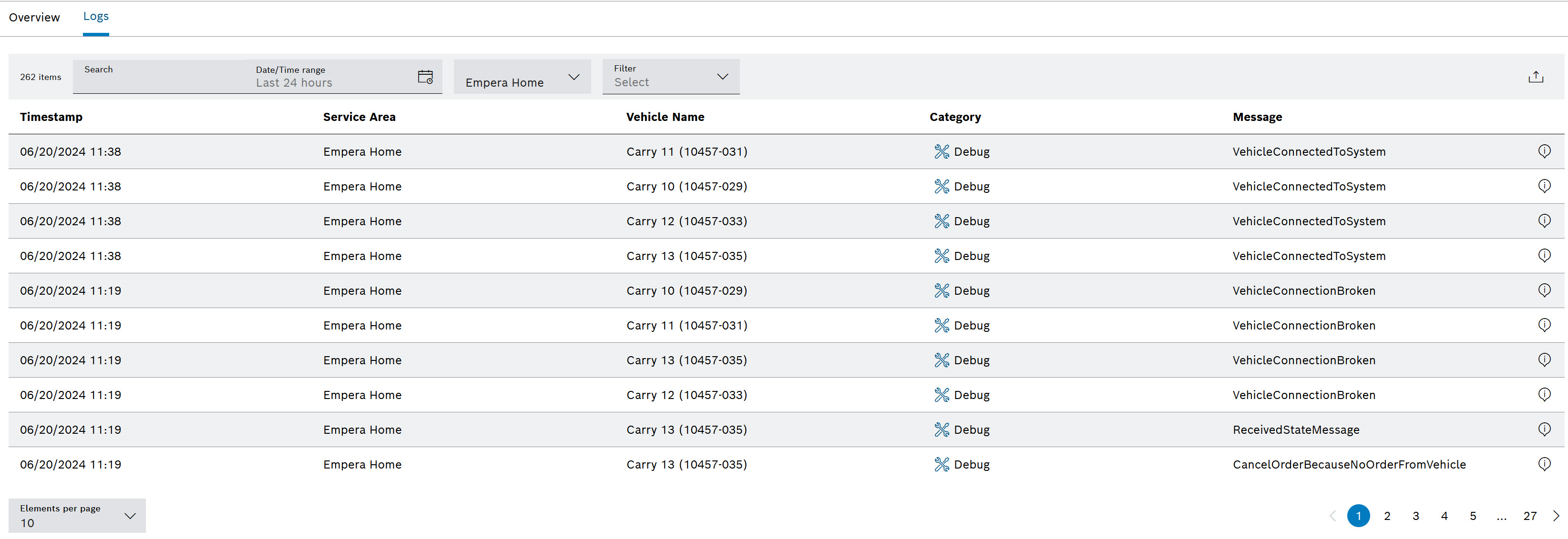 agv_vehicle_protocol