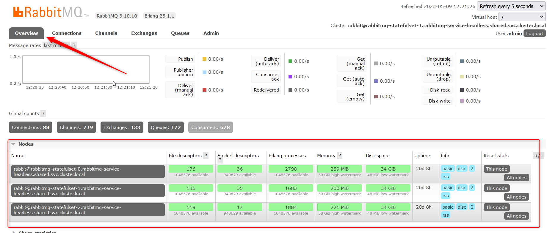 broker out of sync 00