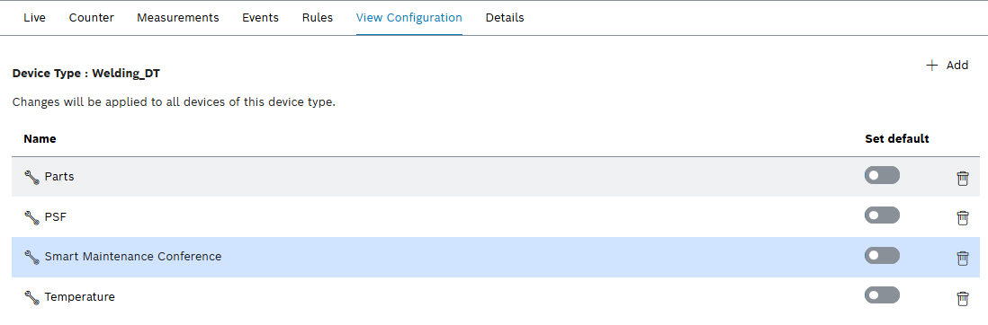 cm_view_configuration_overview