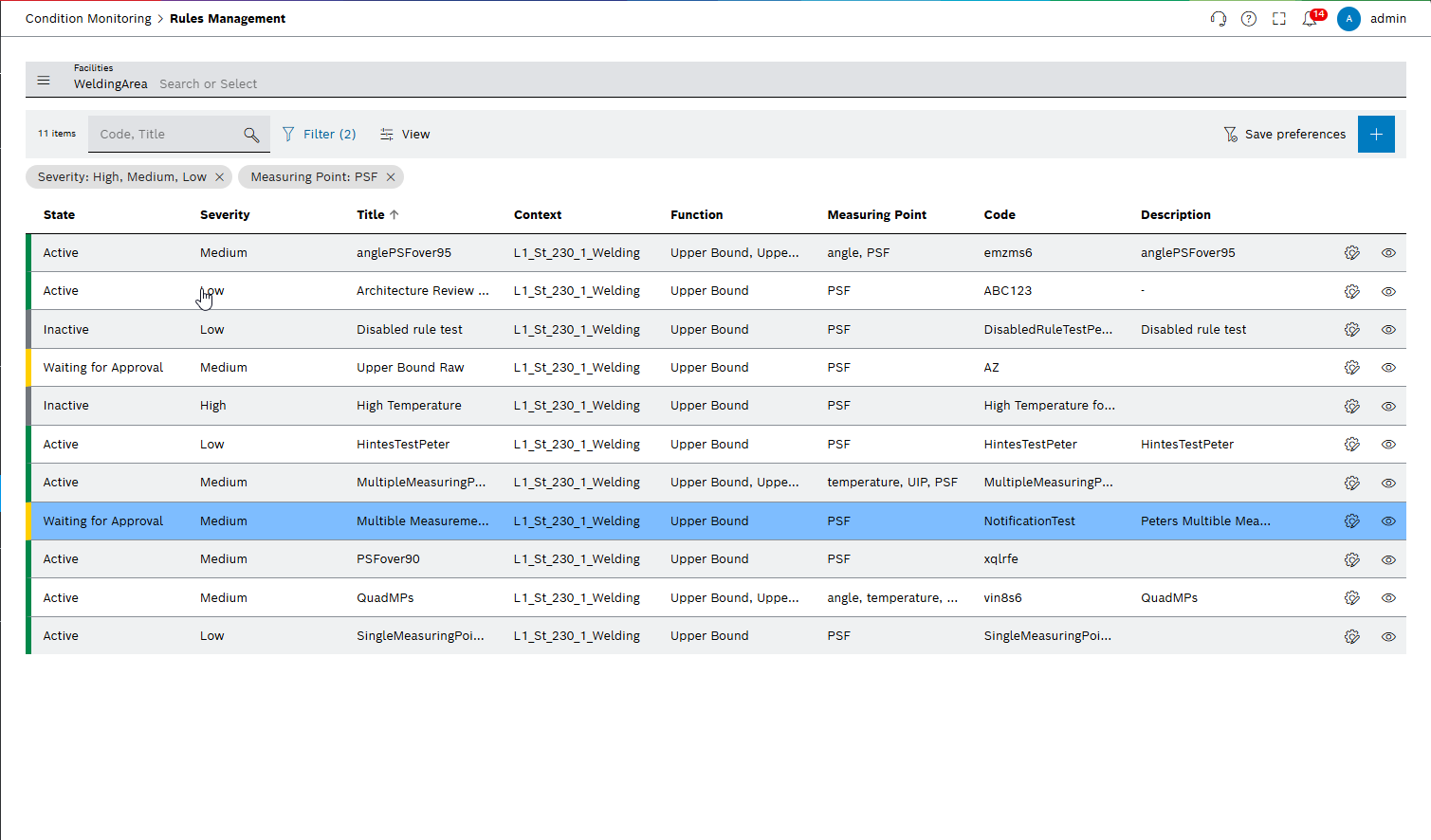 cm_rm_overview_2023_01