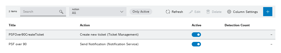 cm_rm_rule_details_reactions