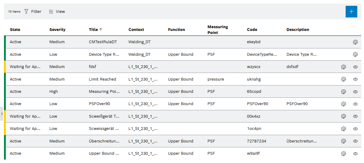 cm_tab_rule_overview