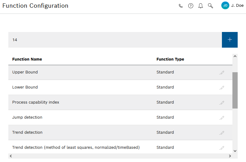 ppm_rules_function_configuration_30