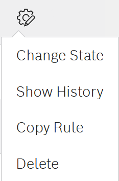 ppm_sort_hide_context_menu