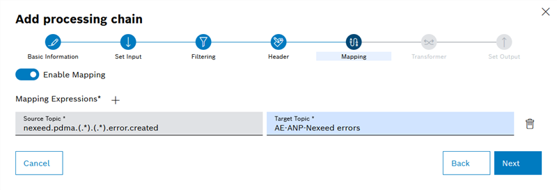 Data_pub_add processing chain_mapping_2023_01_01