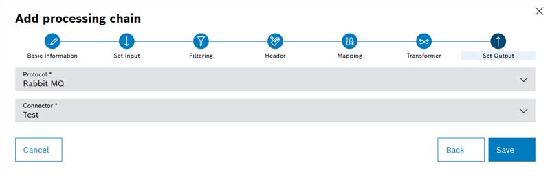Data_pub_add processing chain_set output_2023_01_01