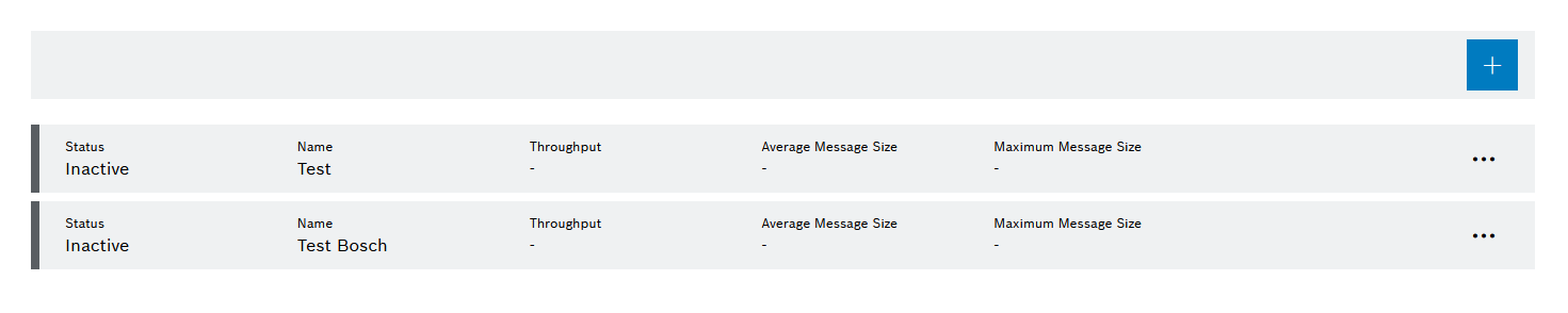 Data_pub_processing chain_overview