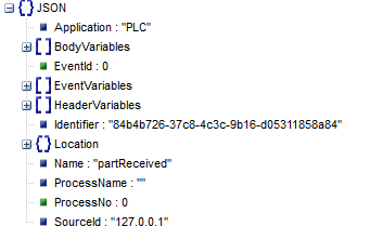 ddlnotdatenformat12023-02