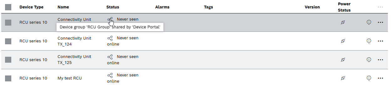 Shared Devices Overview