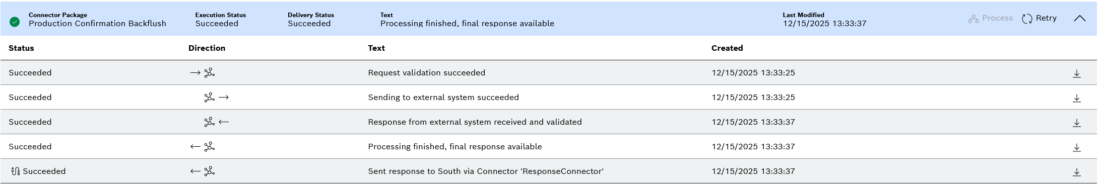 erp_direction_message