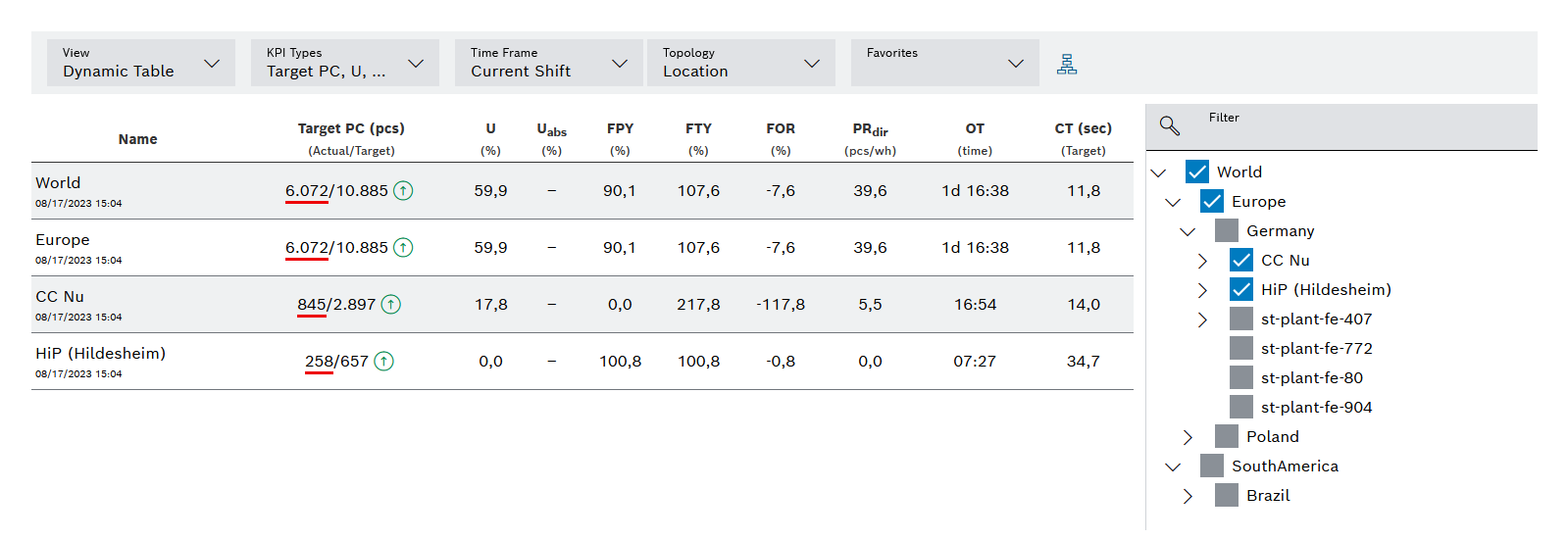 gpo_tab_compare_overview_24