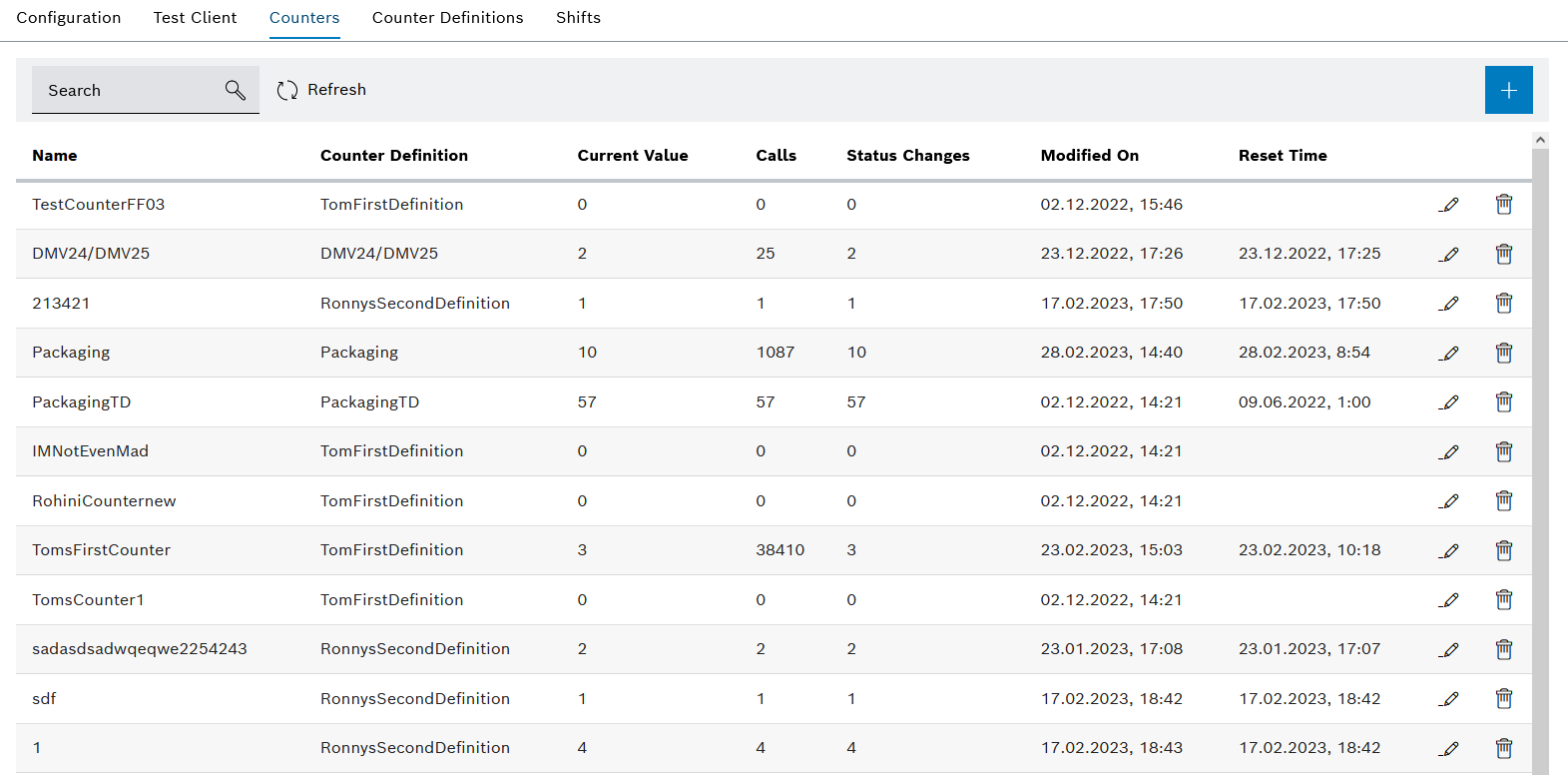 idb_counters_overview_2023_01