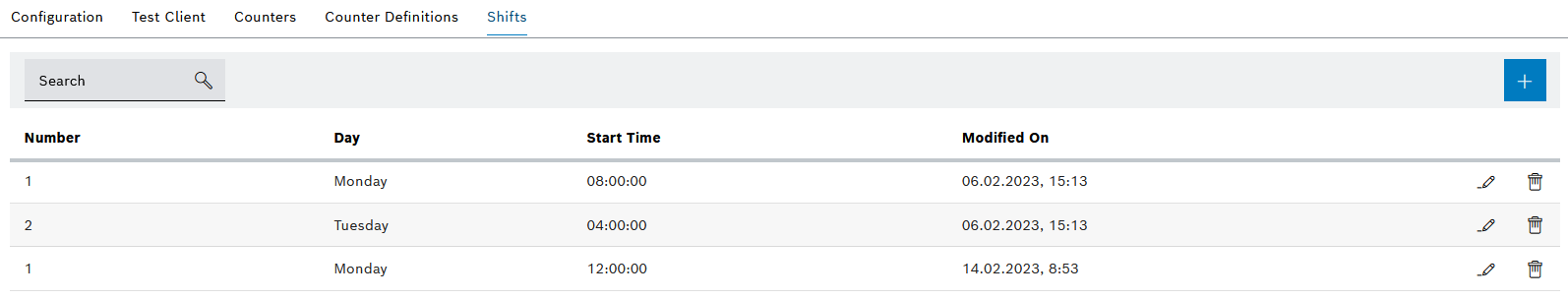 idb_shifts_overview_2023_01