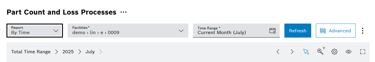 kpi_interaction_elements