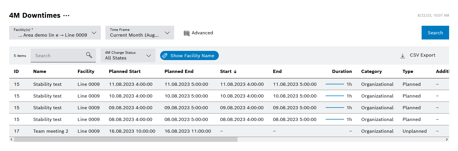 kpi_report_4m_downtime_overview
