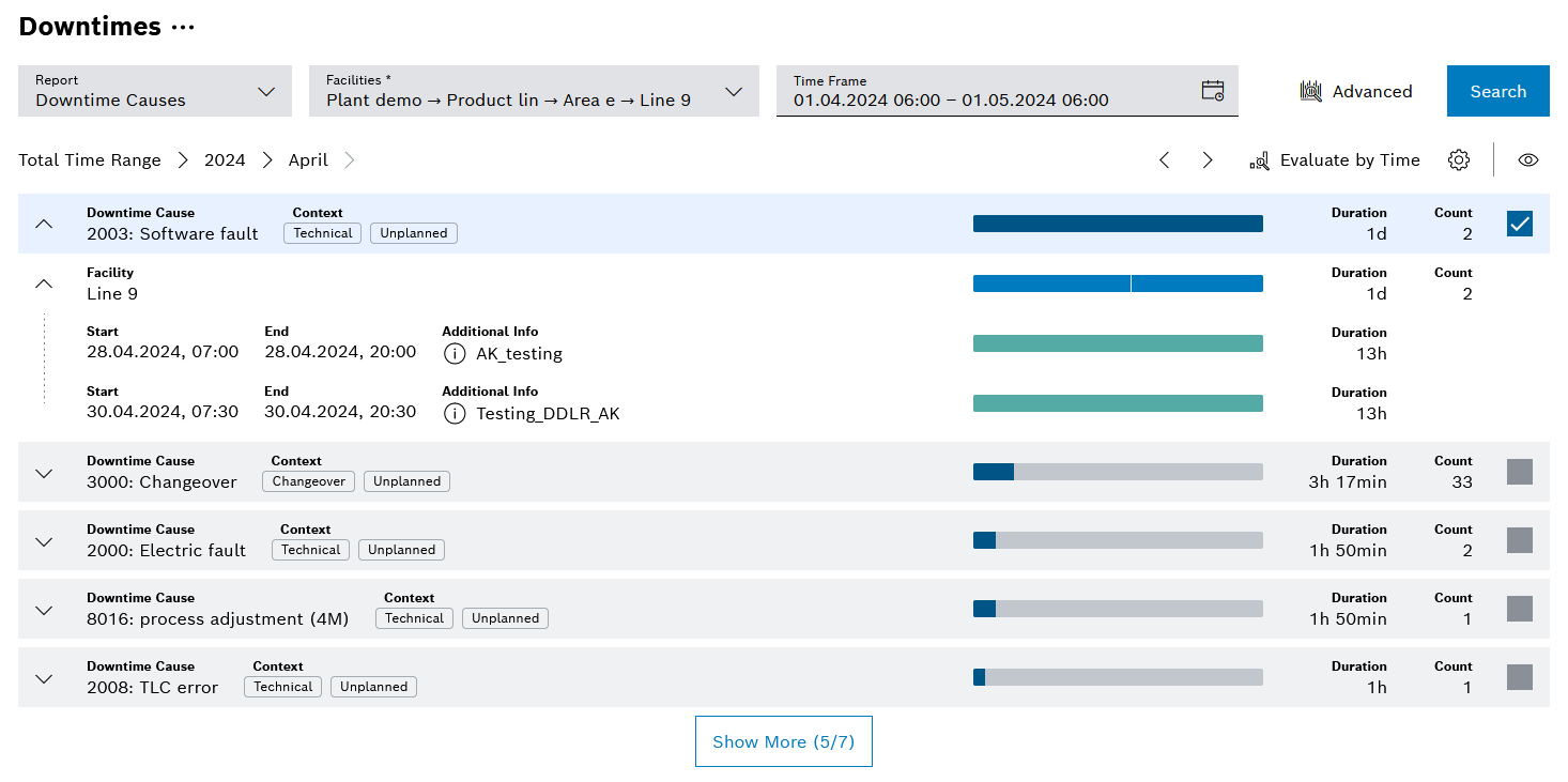 kpi_report_downtime_pareto