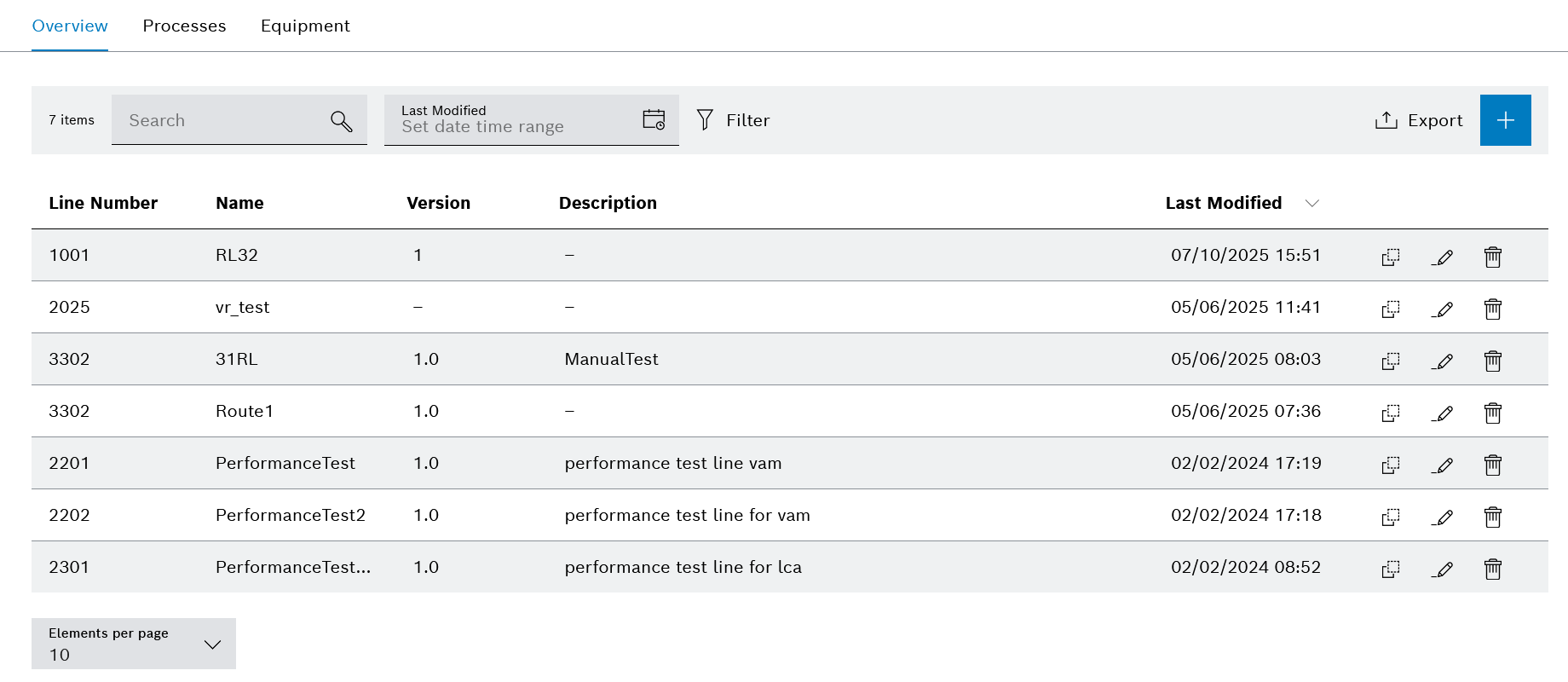 lc_route_lists_overview_overview