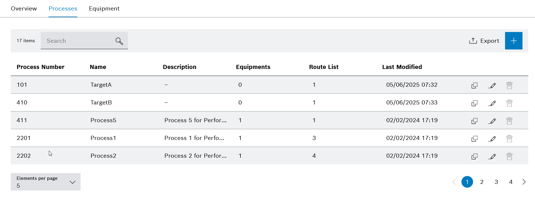 lc_route_lists_processes_overview