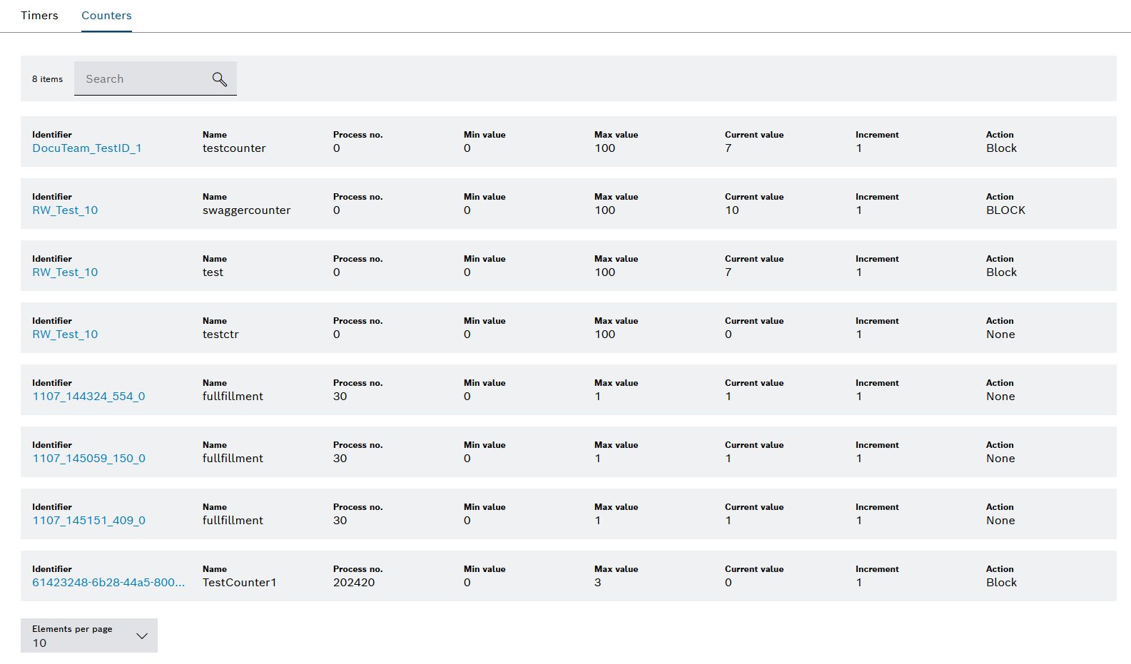 lc_counters_overview