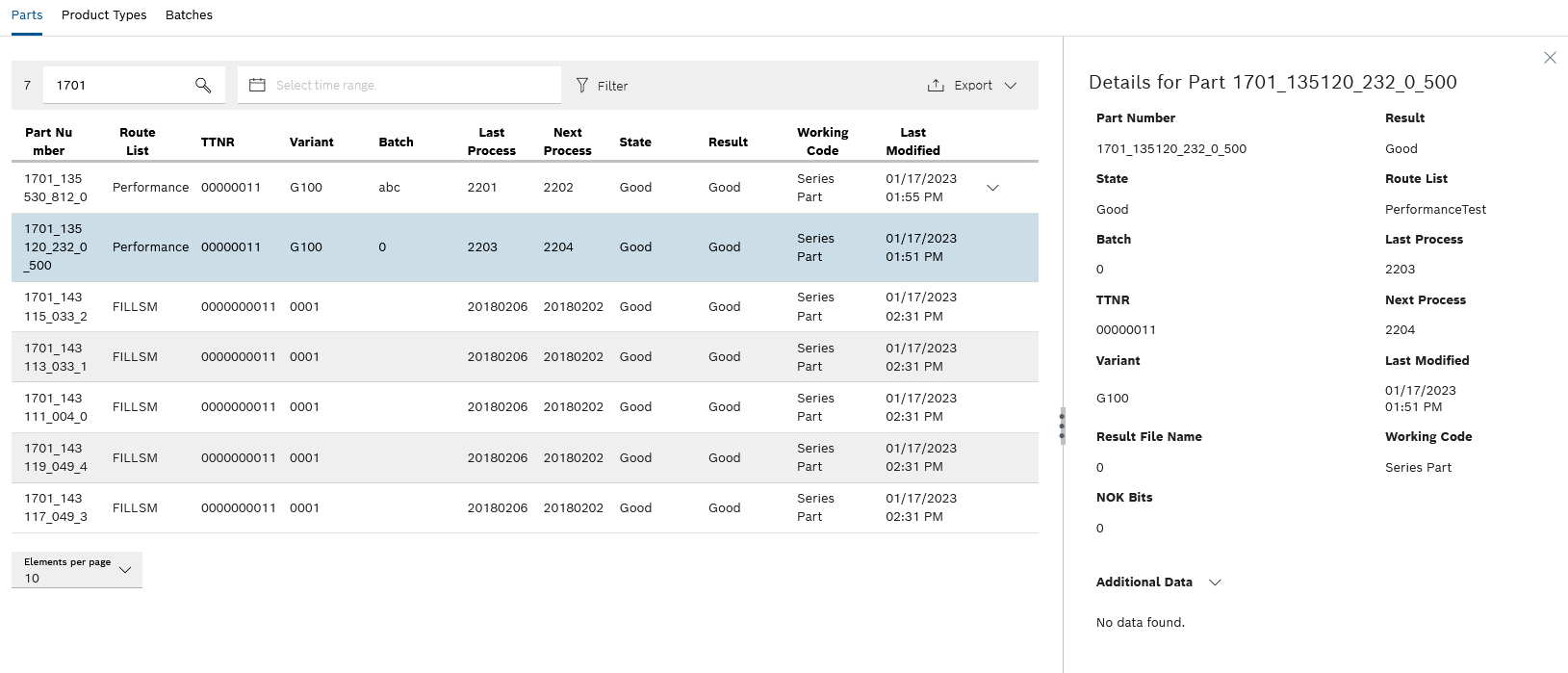 lc_part_data_parts_overview