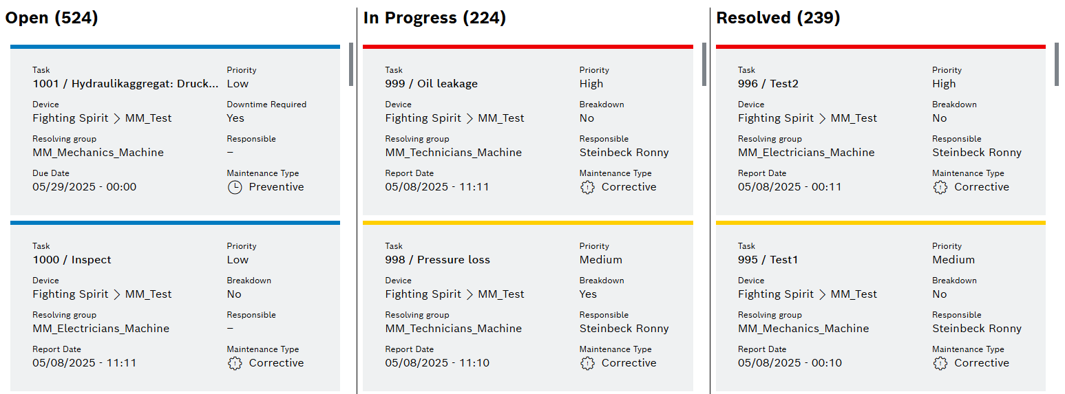 mm_kanban_overview