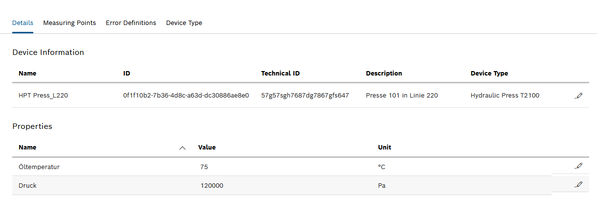 ppm_devices_properties
