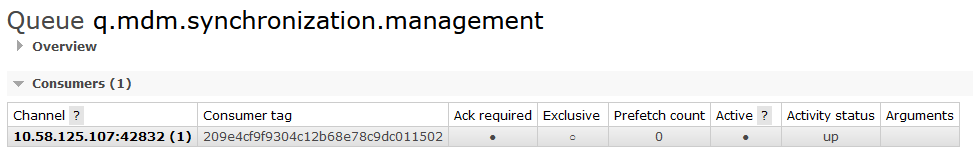 mapping and syncronization 4