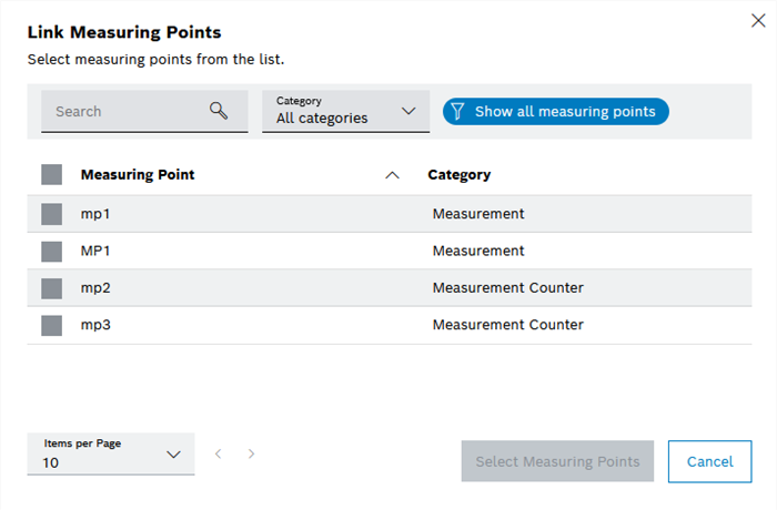 mdm_topology_linked_measuring_points