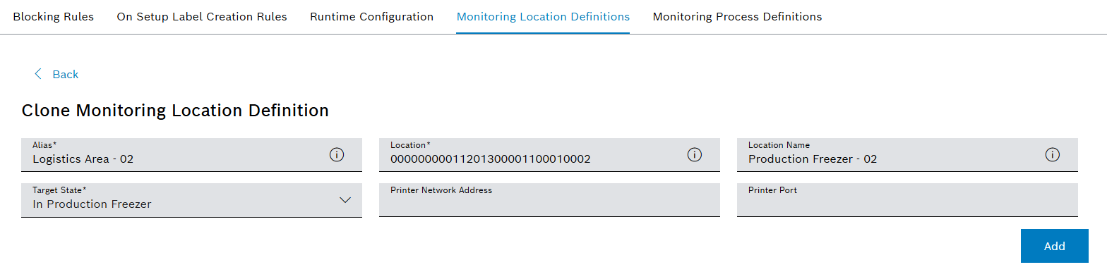 clone monitoring location definitions