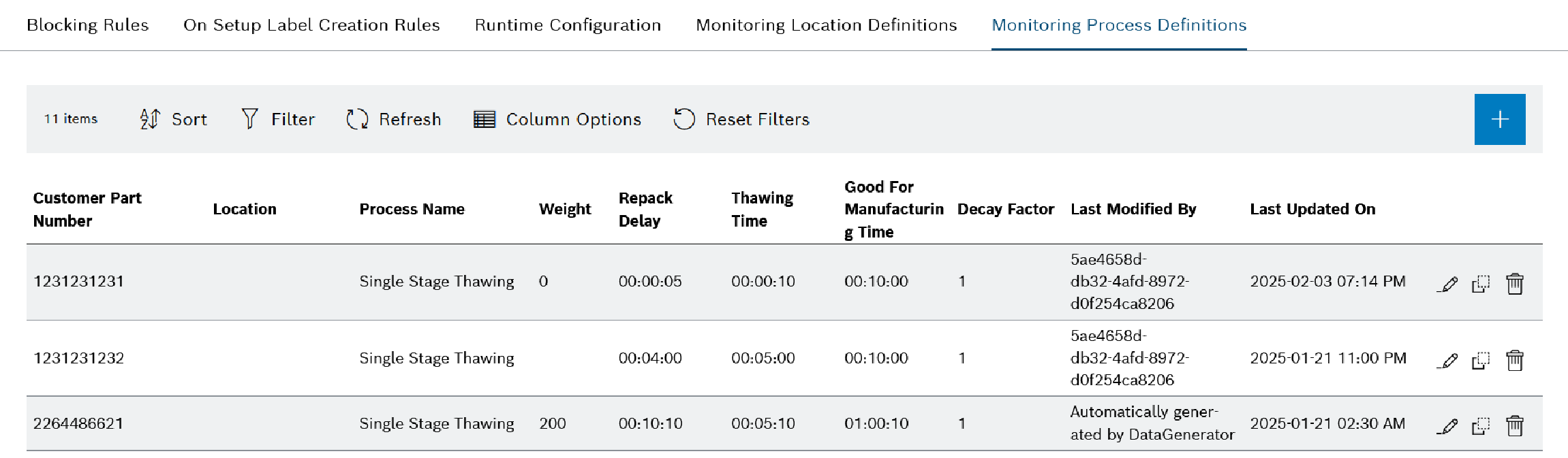 Monitoring Process Definitions