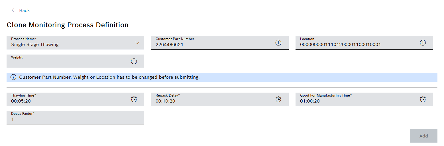 clone monitoring process definitions