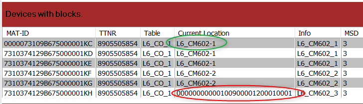 MaterialInfoPanel Location Alias