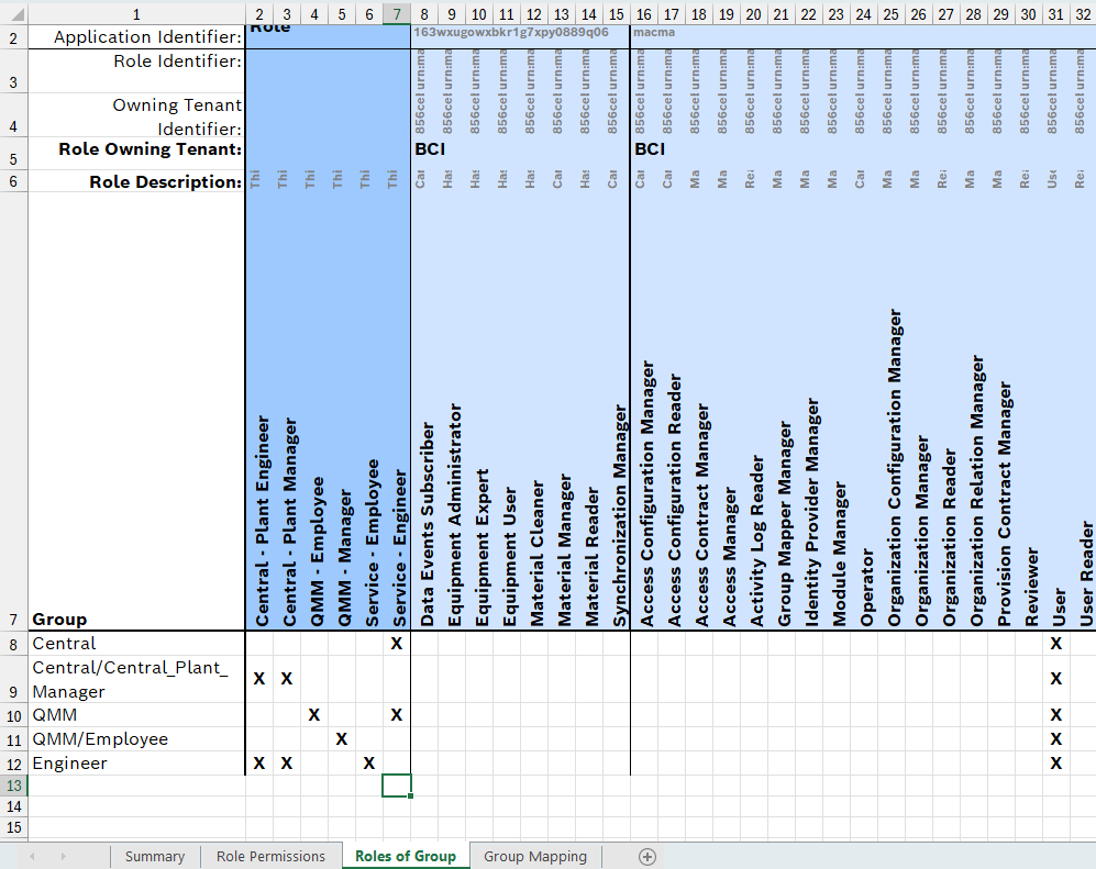 Roles of Group Worksheet