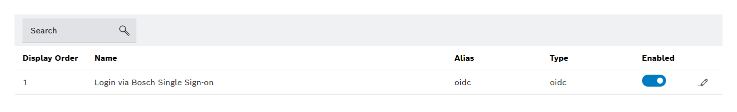 mac_identity provider overview