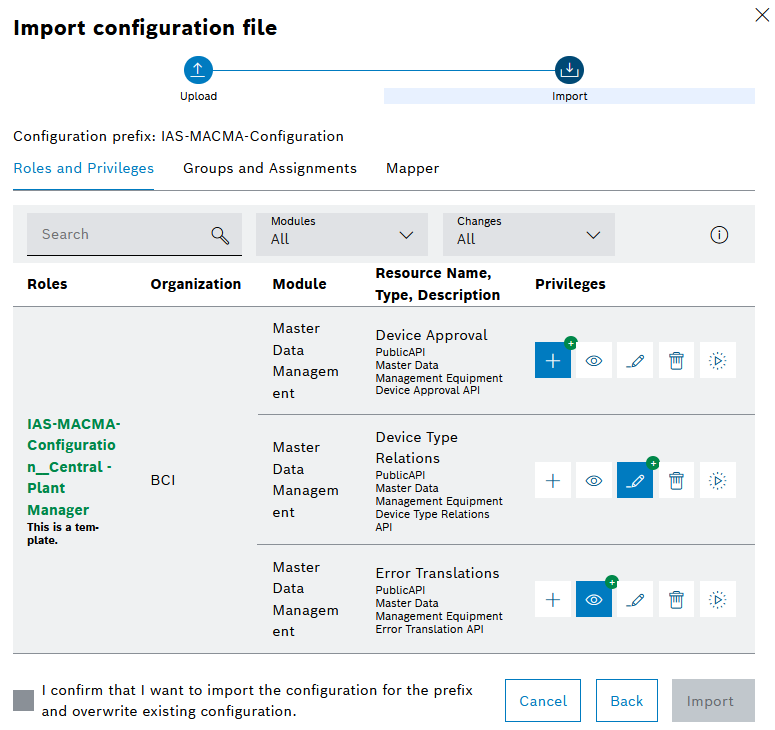 Roles and Privilege changes