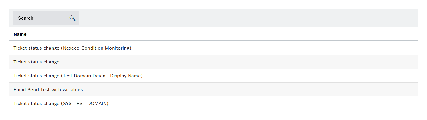 Notification Service_Event Type Overview