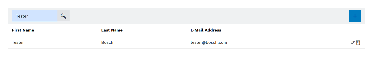 notification Service_Recipients Overview