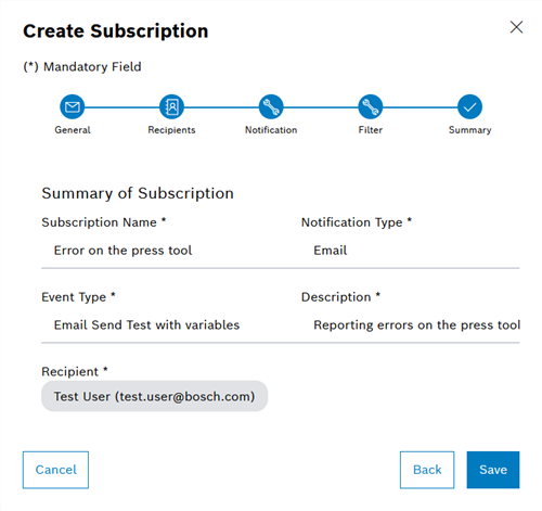 Notification Service_Subscription Management_Create subscription_5