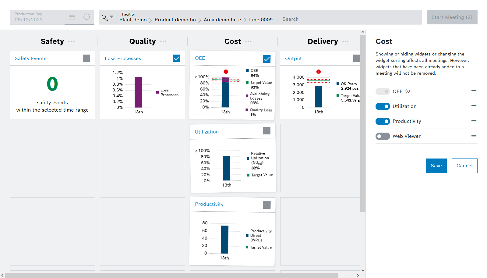 ir_dmm_prepare_dashboard