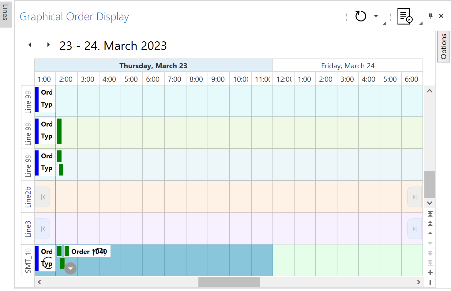 om_graphical_order_display