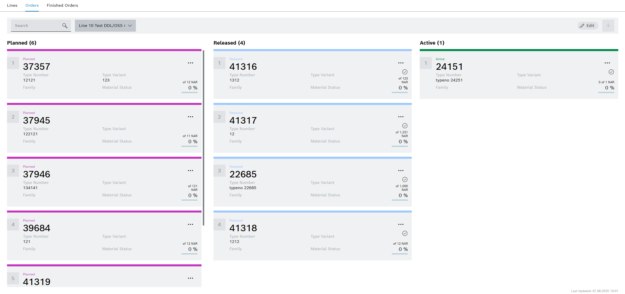 om_orders_orders_overview