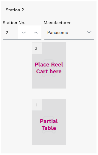om_client_cart_management_combined_table