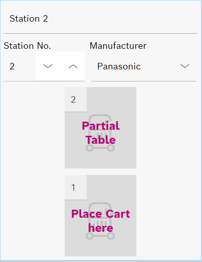 om_client_cart_management_set_table_mode