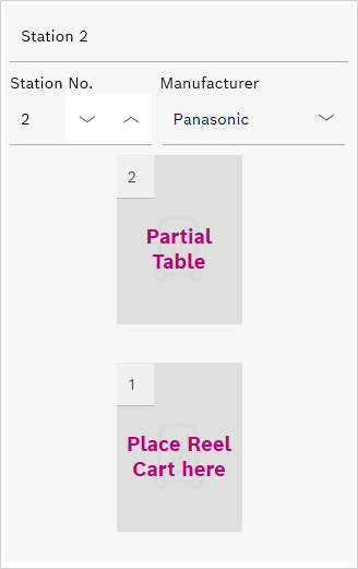 om_client_cart_management_set_table_mode