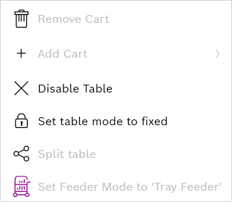 om_client_cart_management_set_table_mode_context_menu