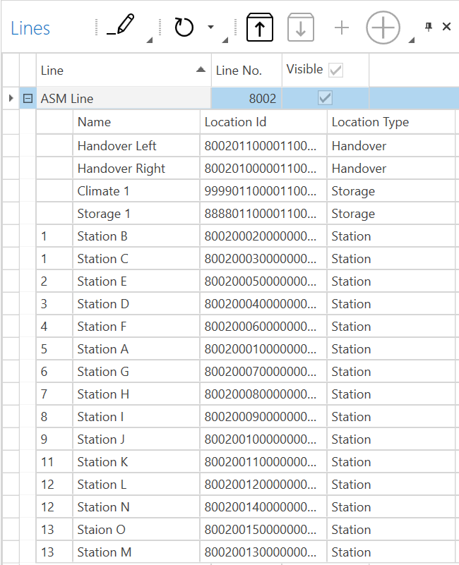 om_line_location_productionstep_2024_01_02