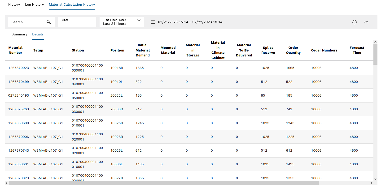 om_history_material_calculation_history_details_overview